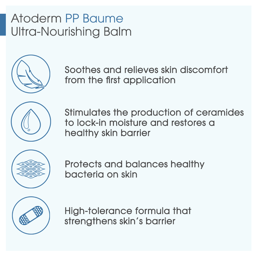Bioderma Atoderm PP Baume Ultra-Nourishing Balm (Very Dry to Eczema-Prone Skin) 500ml