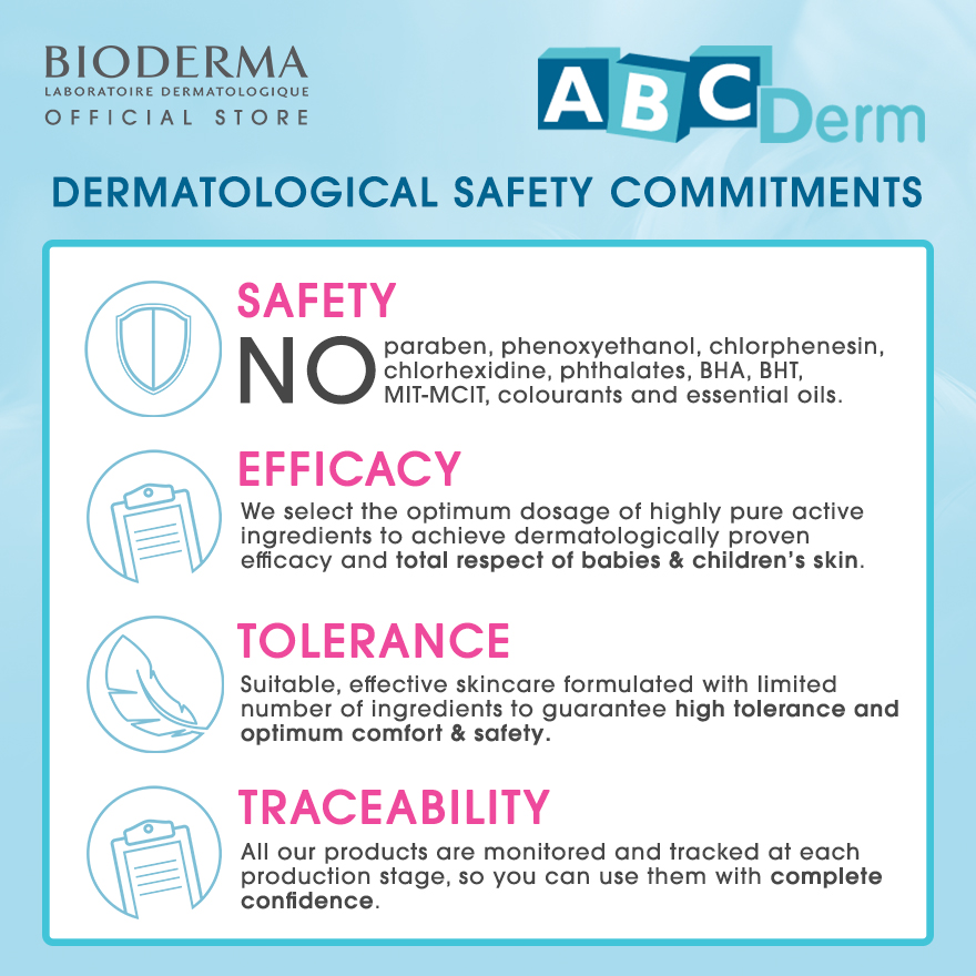 Bioderma ABCDerm Change Intensif Nappy Rash Treatment Moisturiser (Babies and Children's Skin) 75g Twinpack
