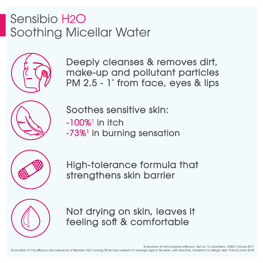 Bioderma Sensibio H2O Soothing Micellar Water (Facial Non-Rinse Cleanser for Sensitive Skin) 500ml
