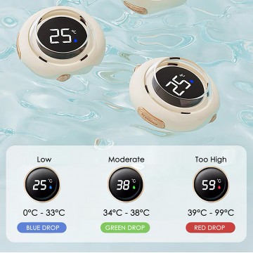 Lucky Baby Bath Tub Water Temperature Gauge Thermometer