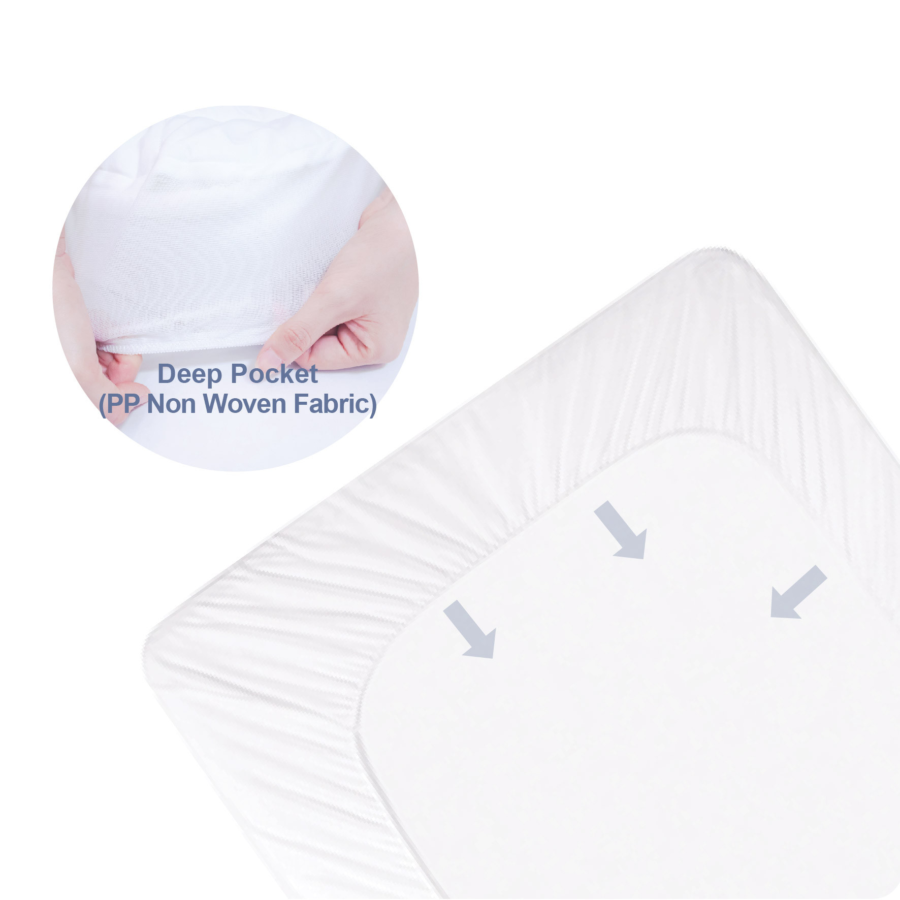 Babylove Premium-Dri Waterproof Mattress Protector MP3 - Size: 120cm x 60cm + (flaps 10cm each side)