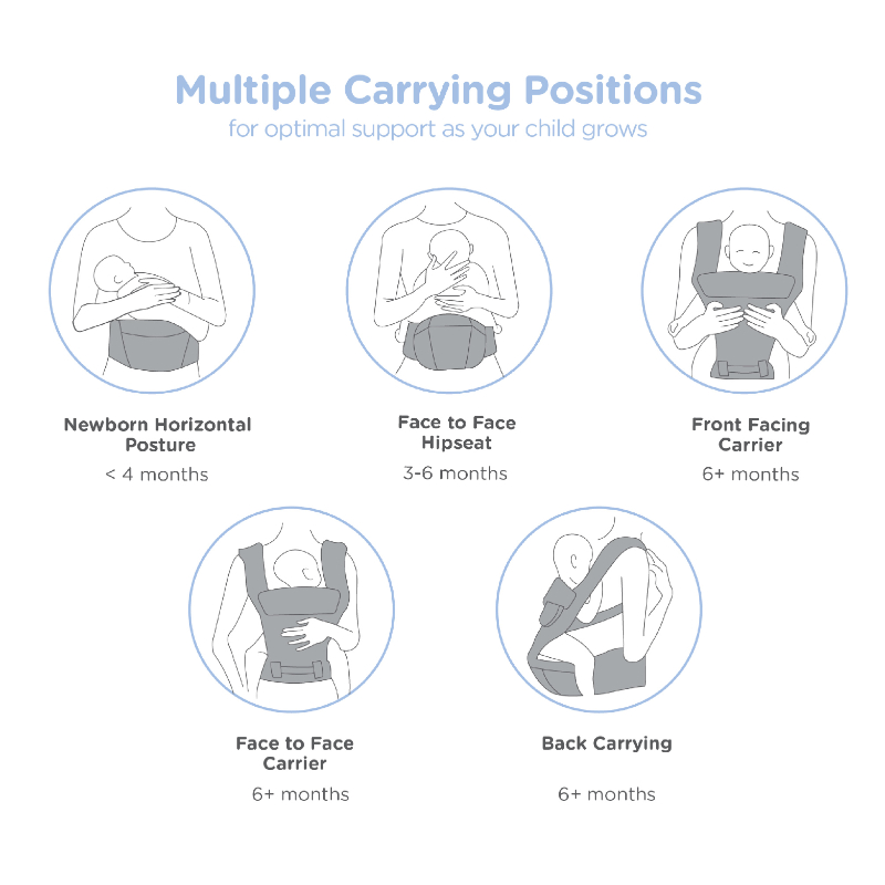 Babylove Kangoo Hipseat + Carrier 3.0