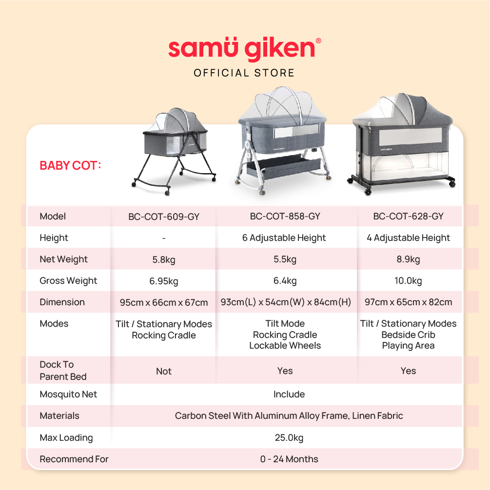 Samu Giken Baby Cot With Storage Basket (Model:BC-COT-858-GREY)