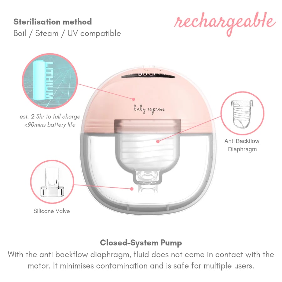 Baby Express BE Nude Wearable Breast Pump Double