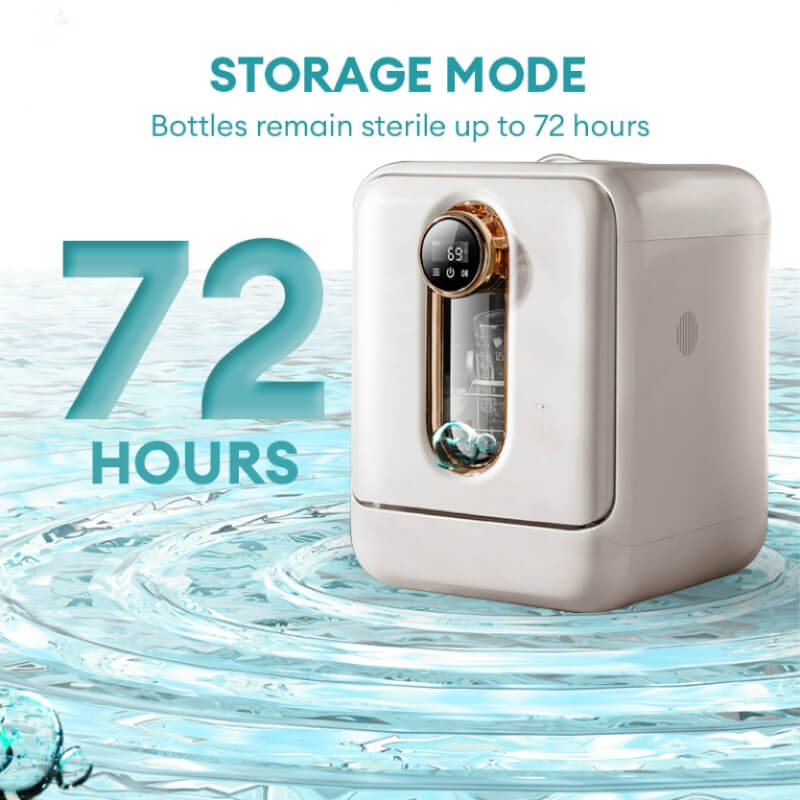 Bambino UV Wash (White Version)