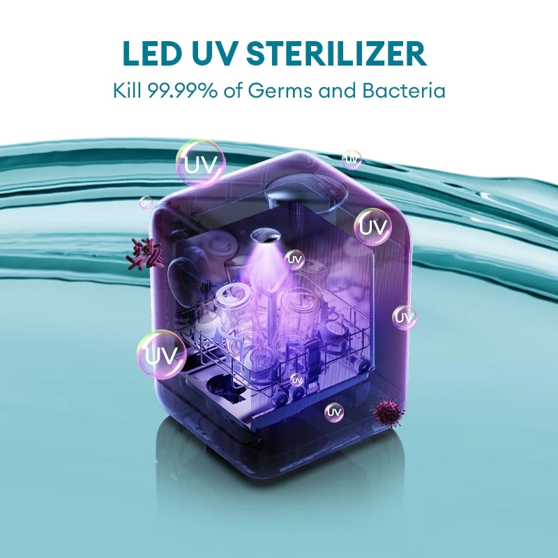 Bambino UV Wash (White Version)