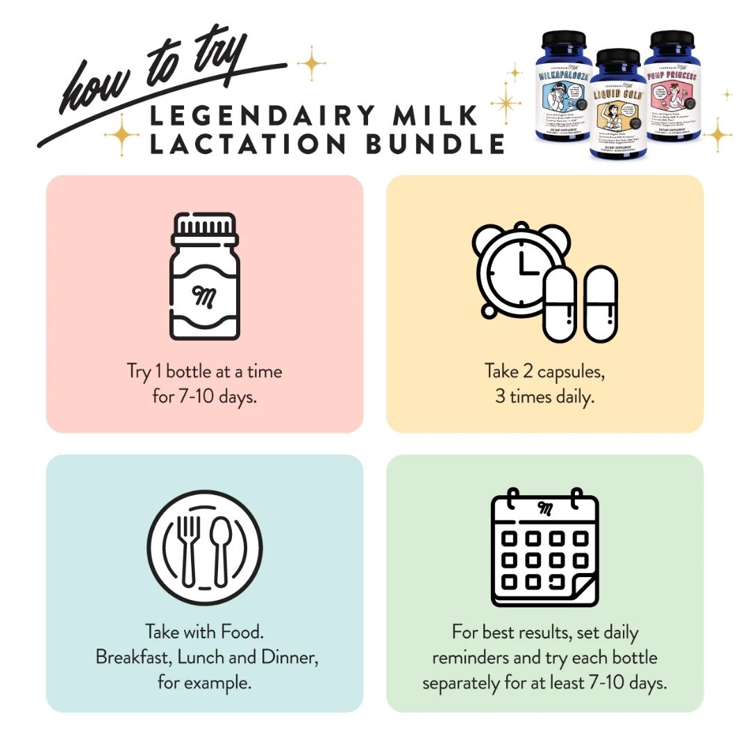 Legendairy Milk New Mama Bundle