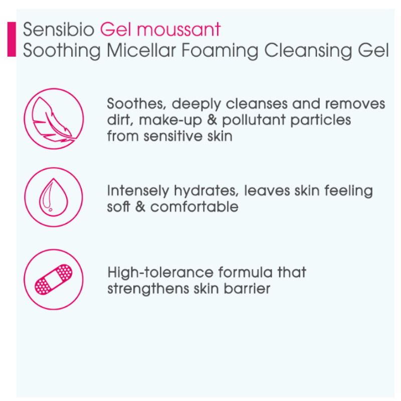 Bioderma Sensibio Gel Moussant (Mild Cleansing Foaming Gel) 200ml