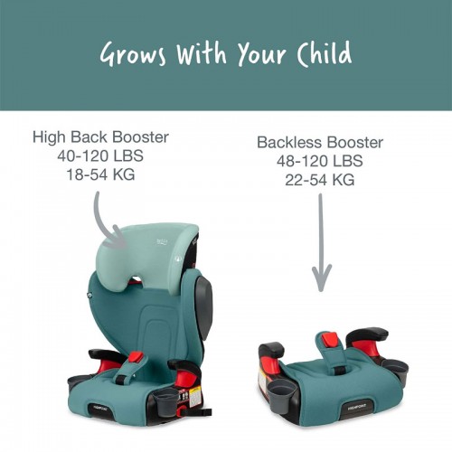 Britax HighPoint Backless Booster Seat