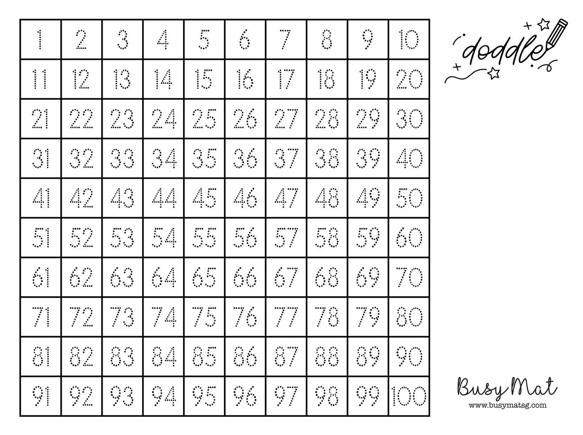 Busy Mat Premium Series: 100 Squares (Placemat Only)