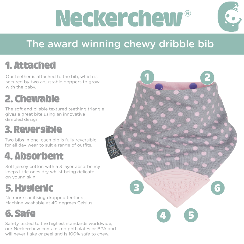 Cheeky Chompers Neckerchew - Polkadot Pink