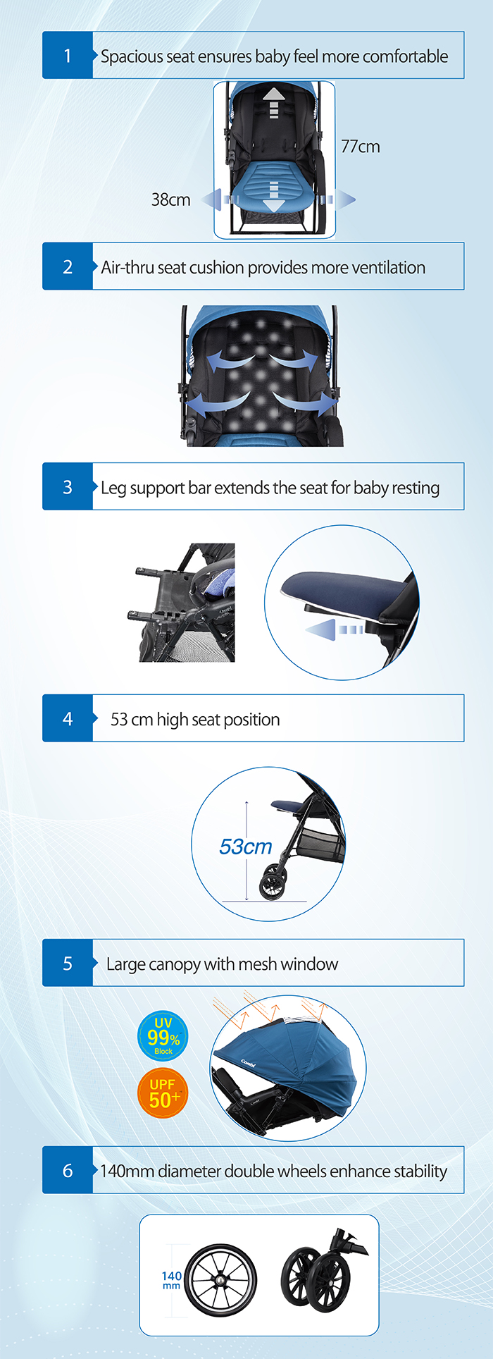 Combi Neyo Plus Stroller - Black