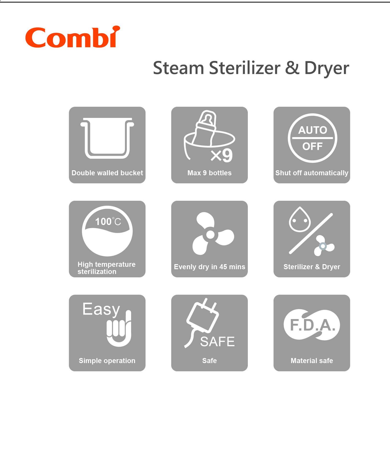 Combi Steam Sterilizer & Breast Pump Bundle