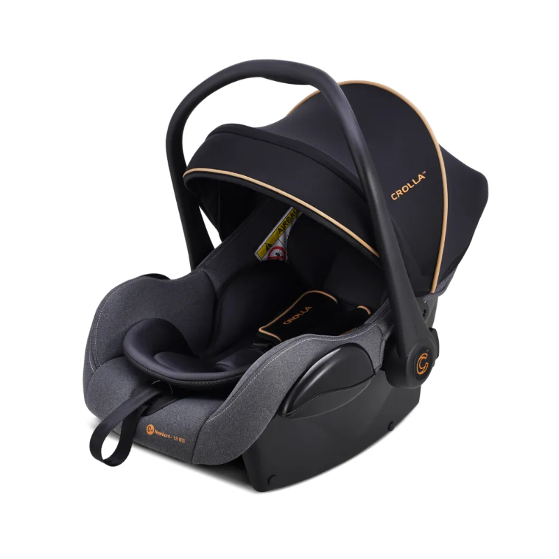 Crolla Essential Newborn Bundle