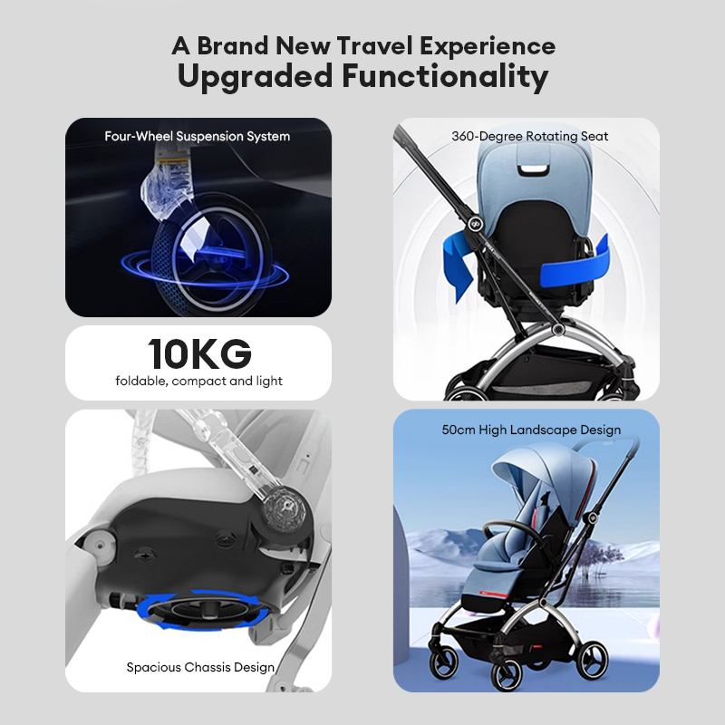GB Orsa Omni Stroller