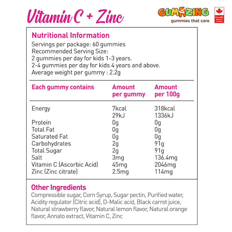 Gumazing Kids Daily Gummy Vitamin Bundle: Calcium + Vitamin D3, Vitamin C + Zinc, 2 Pack Combo, 60 Gummies Each (30 Day Supply)