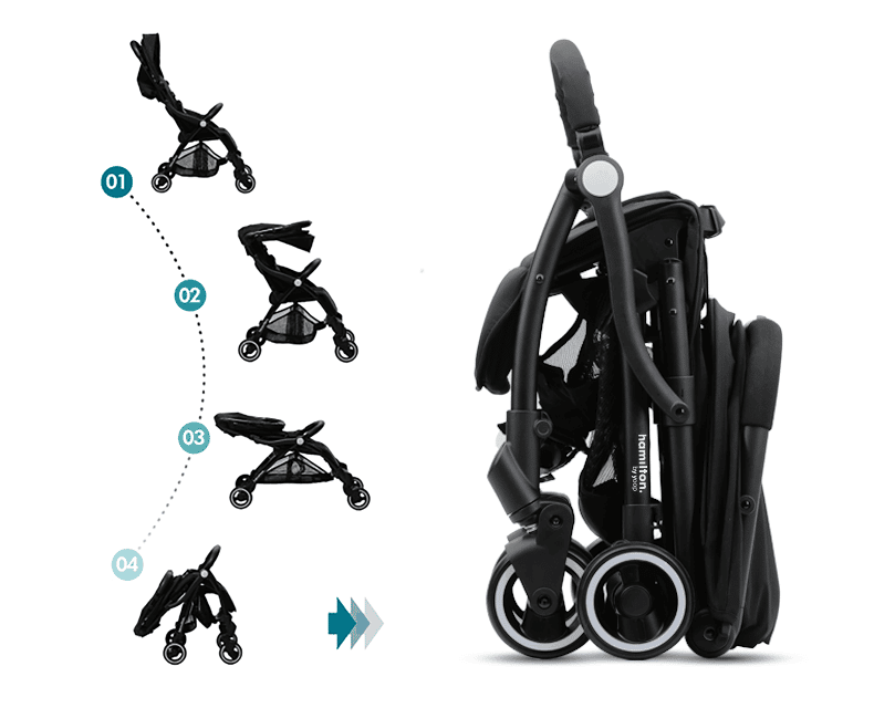 Hamilton S1 Plus Stroller