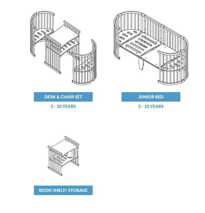 Happy Cot Happy Forever 7-in-1 Convertible Cot