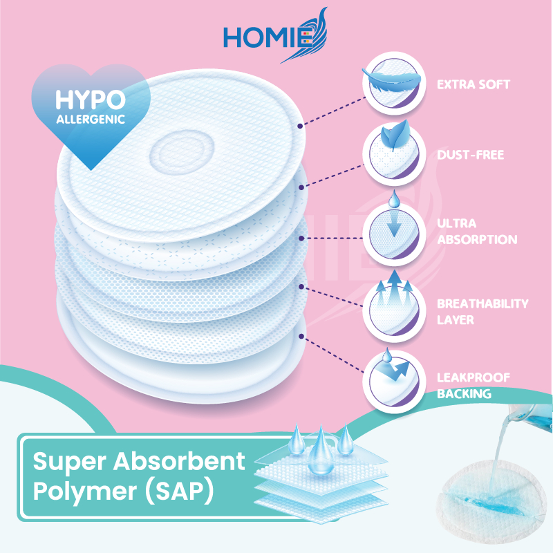 Homie Disposable Breast Pads