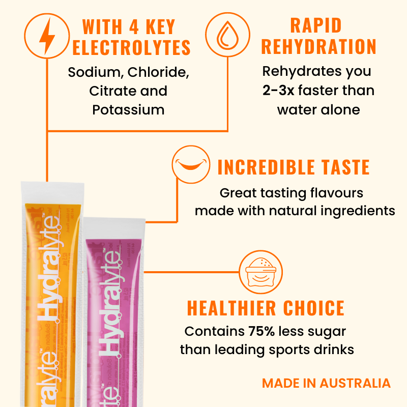 Hydralyte Electrolyte Ice Blocks 5s