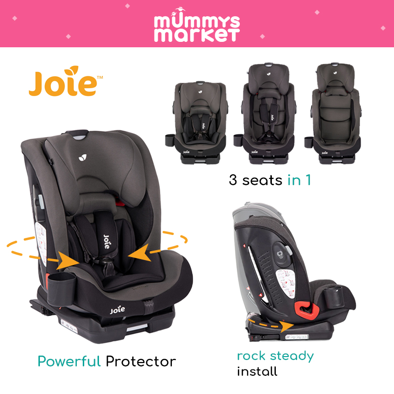 JOIE BOLD ISOFIX BOOSTER SEAT