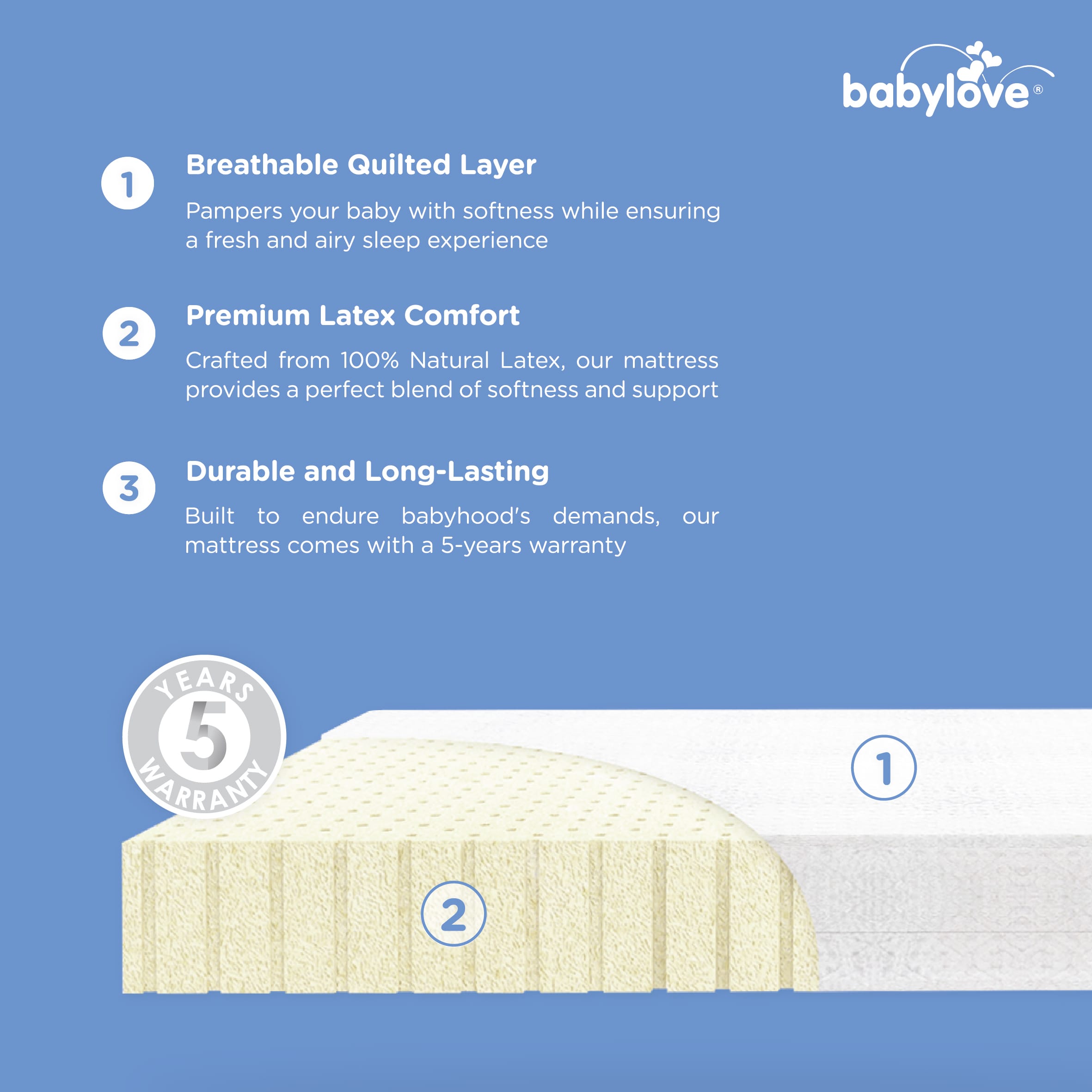 Babylove LM3 Latex Mattress 120x60cm +5 Years Warranty