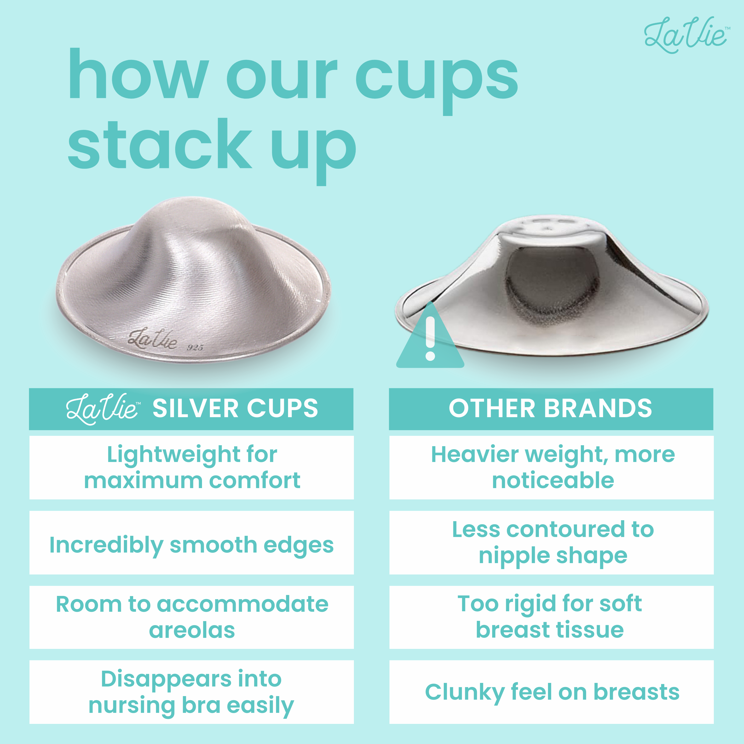 LaVie Silver Nursing Cups - Regular