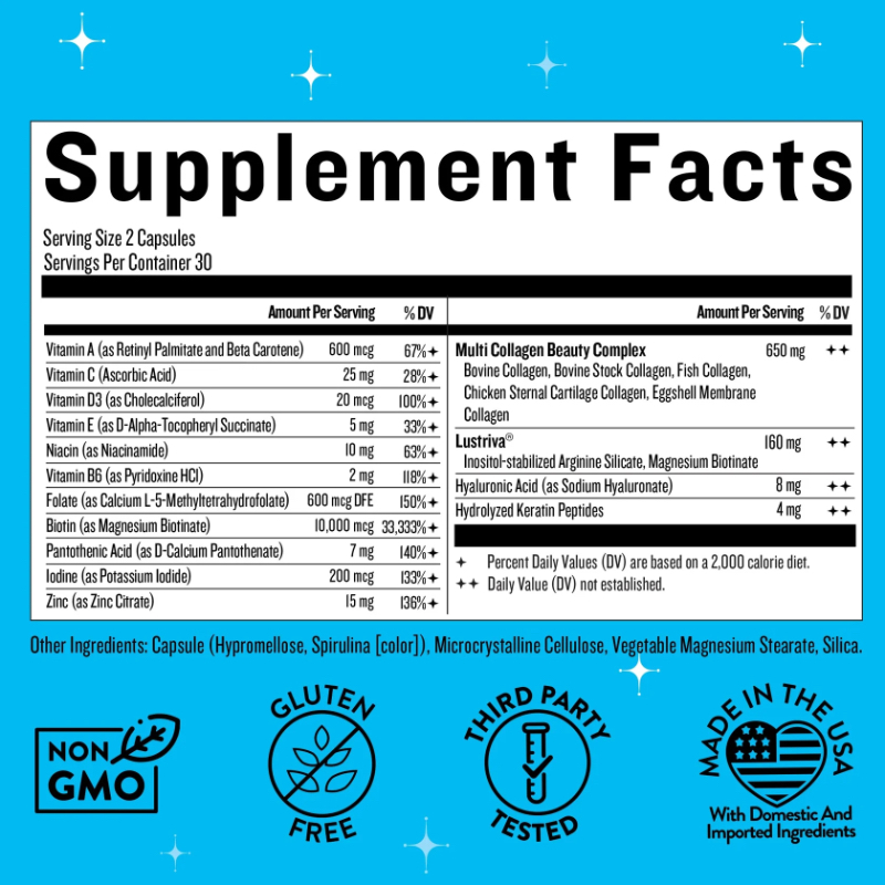 Legendairy Milk Mane Event™ Hair, Skin, & Nails