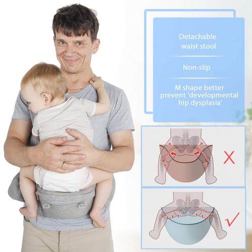 Lactin 6 In 1 Ergonomically Baby Carrier