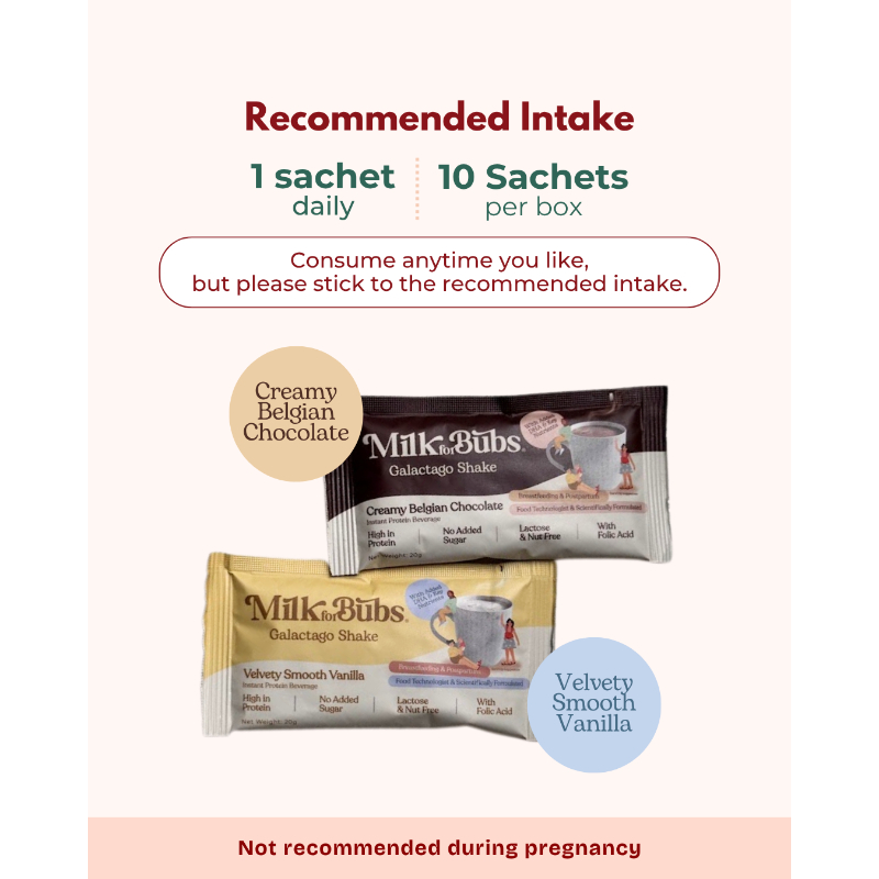 Milk For Bubs Galactago Shake