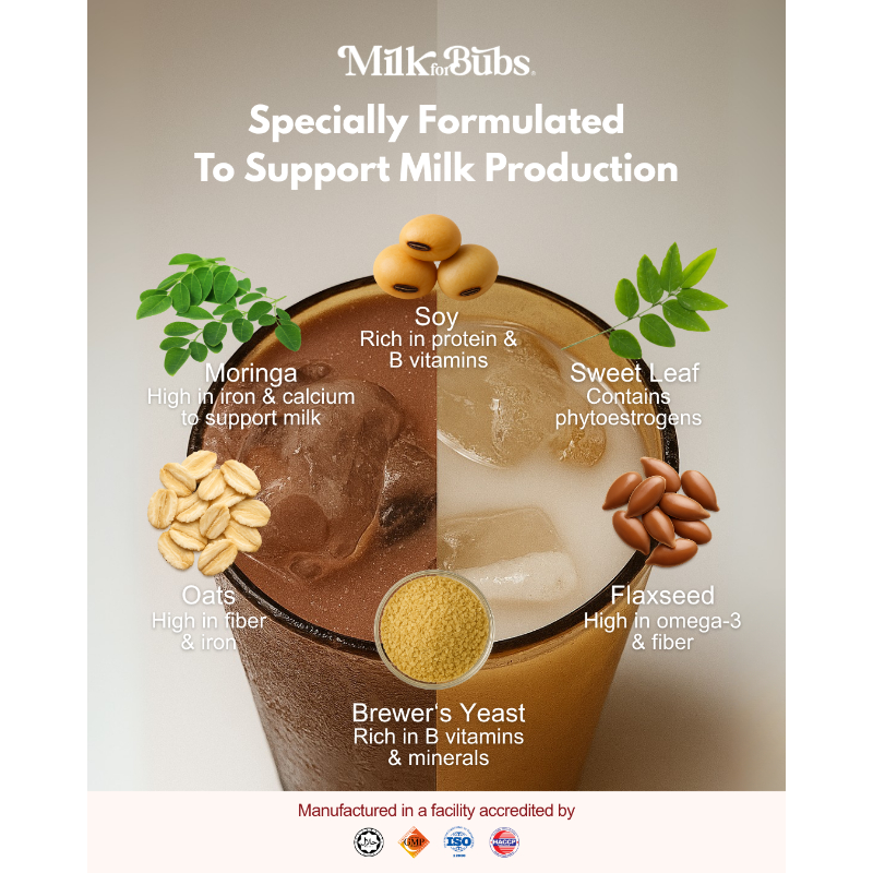 Milk For Bubs Galactago Shake