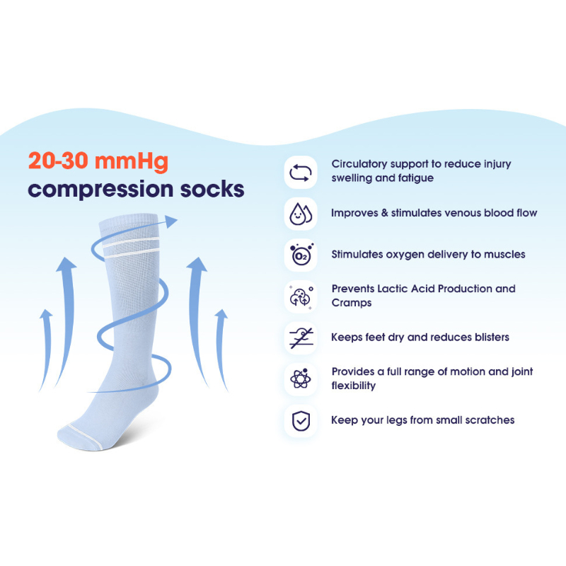 Mummykidz Pregnancy Compression Socks (Random Colour)