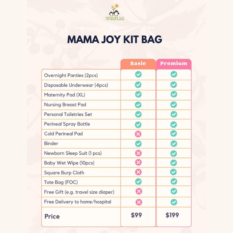 PenguinLada Our Mama's Joy Kit - Premium