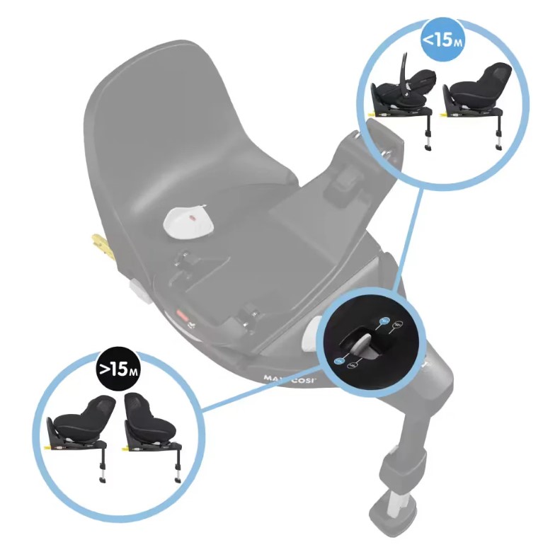 Maxi-Cosi Pebble 360 Pro2 & FamilyFix 360 Pro