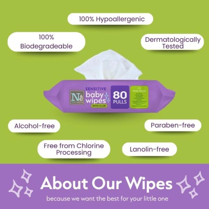 Nathan & Emma Sensitive Baby Wipes