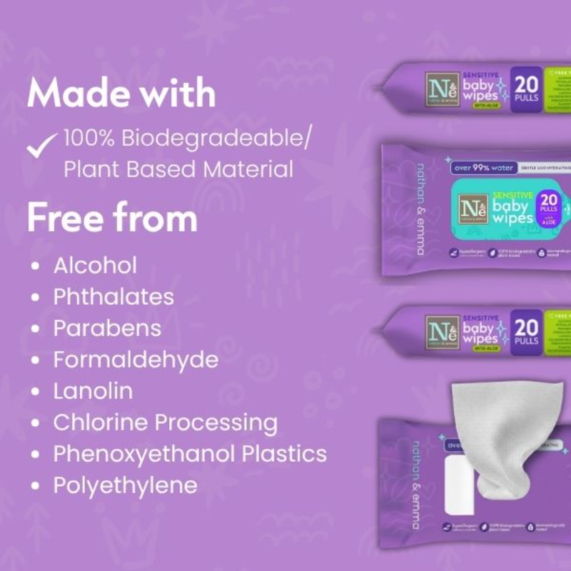 Nathan & Emma Sensitive Baby Wipes