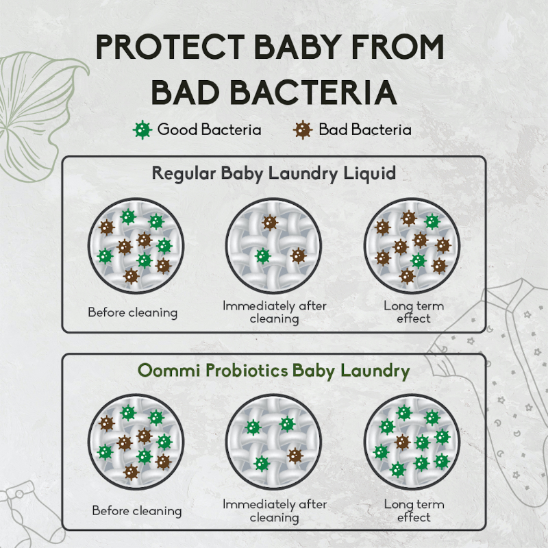 OOMMI Probiotics Baby Laundry (1000ml)