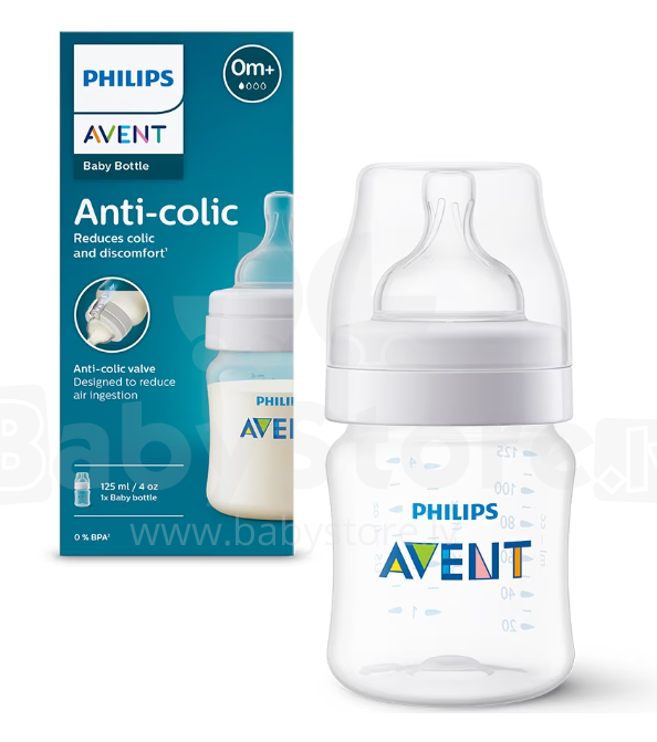 Philips Avent Anti-Colic Bottle (SCY100/103/106)