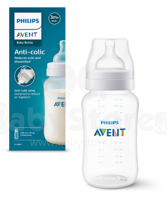 Philips Avent Anti-Colic Bottle (SCY100/103/106)