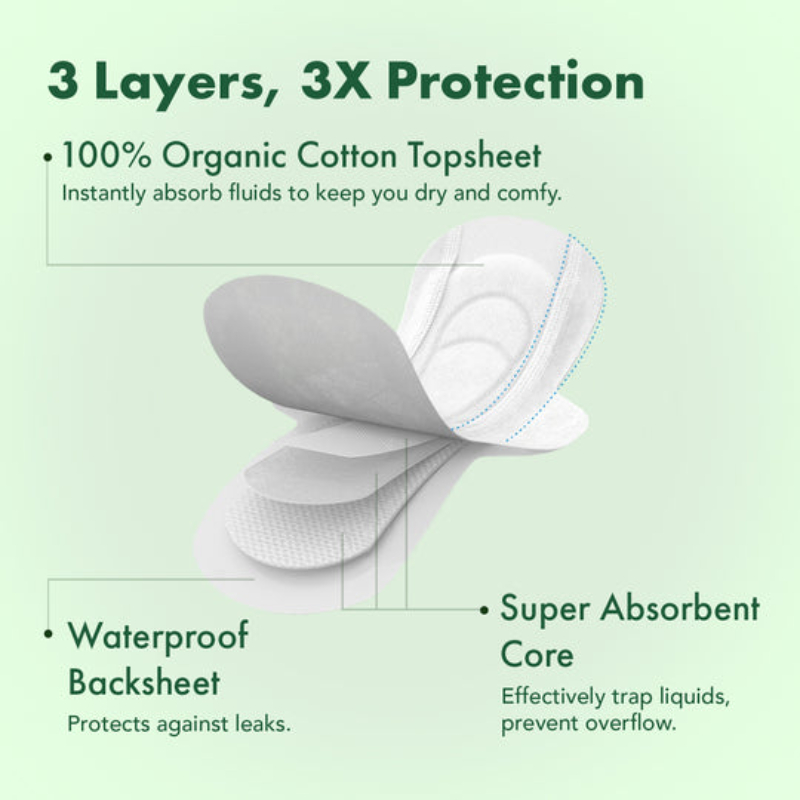 Rael Organic Petite Pads 14's