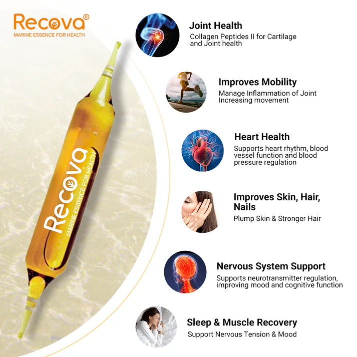 RECOVA Sacred Shine - Marine Magnesium + Collagen Peptides (Rejuvenate & Shine) - Trial Box (5 Ampoules)