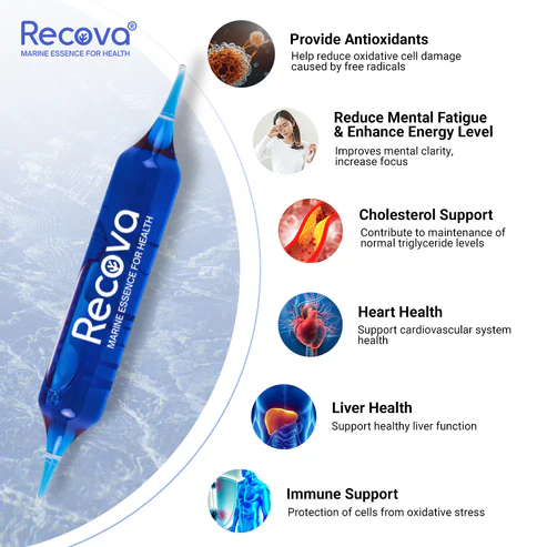 RECOVA Sacred Essence - Phycocyanin + Marine Magnesium (Recover & Revitalise) - Trial Box (5 Ampoules)