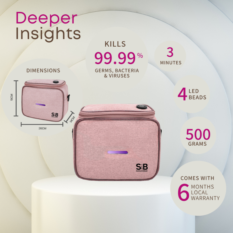 Sarangbae UV Sterilizer Bag - Pink