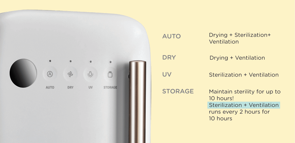 Spectra UV LED Sterilizer