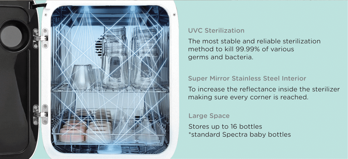 Spectra UV LED Sterilizer