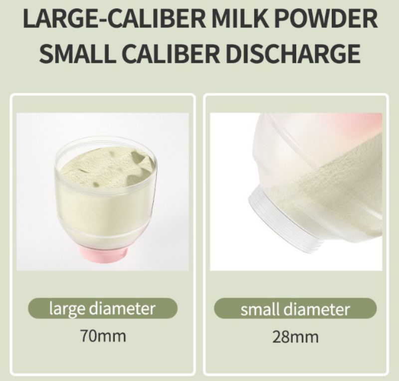 The Toy Factory Milk Powder Container