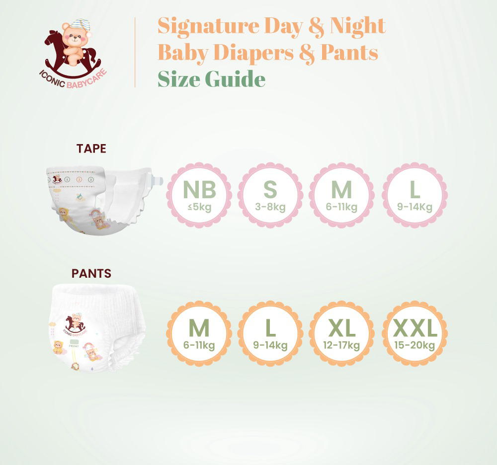 Iconic Babycare Signature Pants/Tape Day & Night Baby