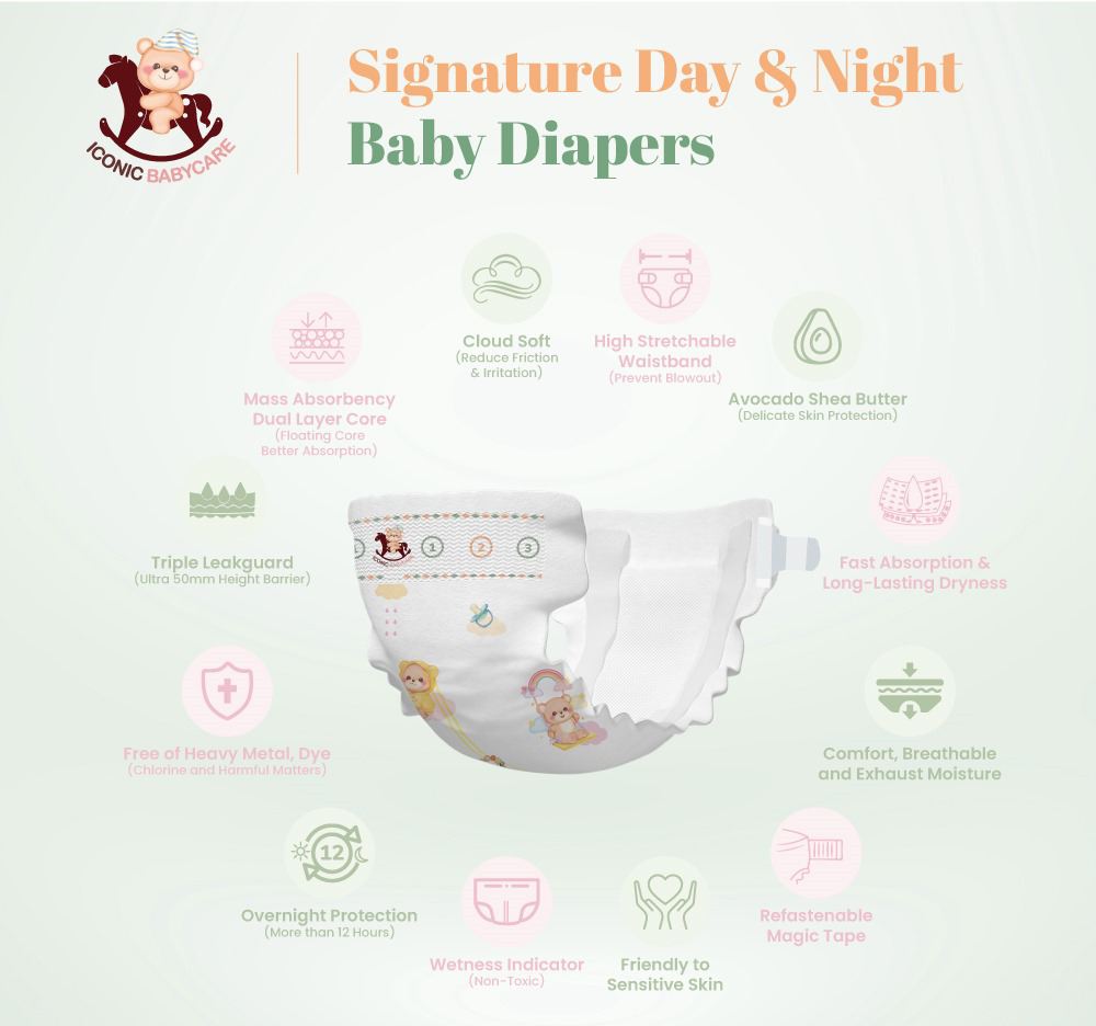 Iconic Babycare Signature Pants/Tape Day & Night Baby