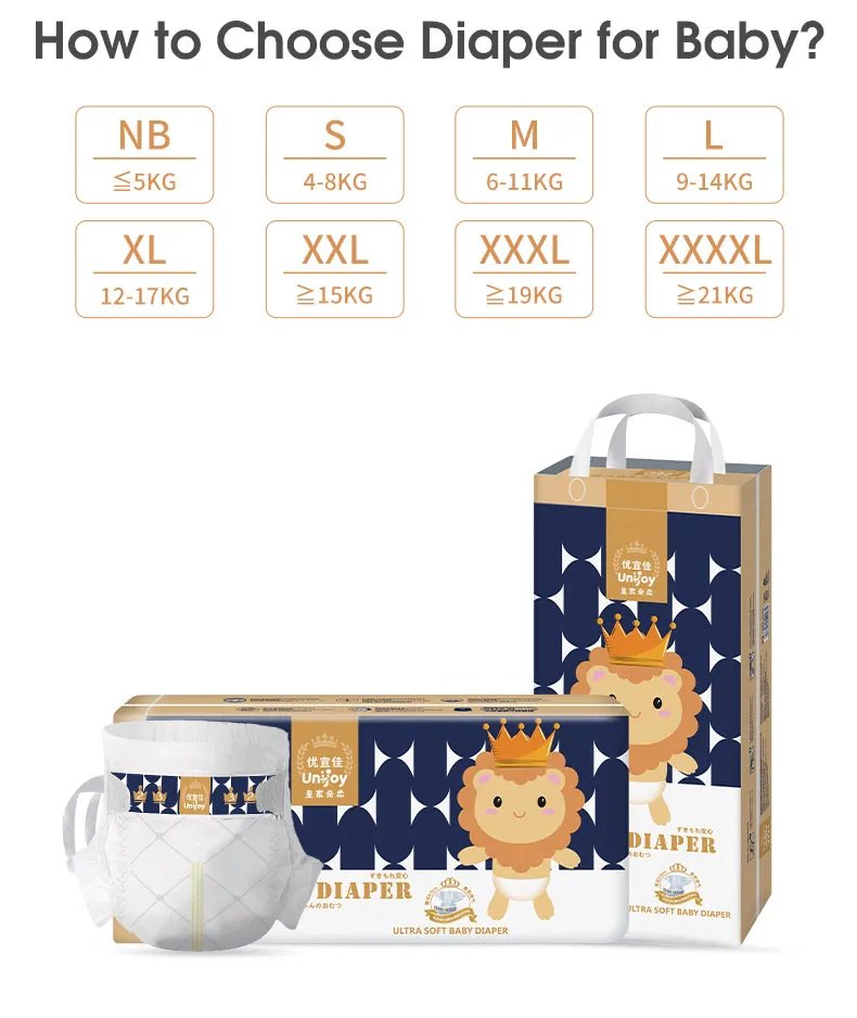 Unijoy Royal Ultra Soft Baby Diaper (Tape) - (S/M/L Size)