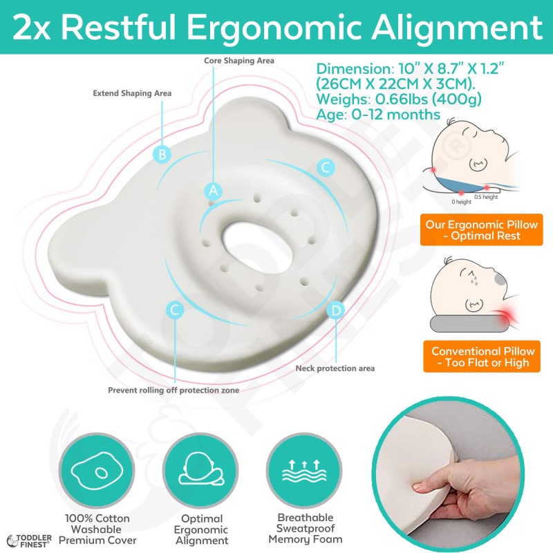 Baby Head Shaping Pillow - Memory Foam with Washable Cotton Cover - Sleep Positioner Cushion - Prevent Plagiocephaly Flat Head Syndrome - Boy Girl Infant Toddler Newborn - Shower Gift (0-12 Months)(26CM X 22CM X 3CM)(ToddlerFinest)